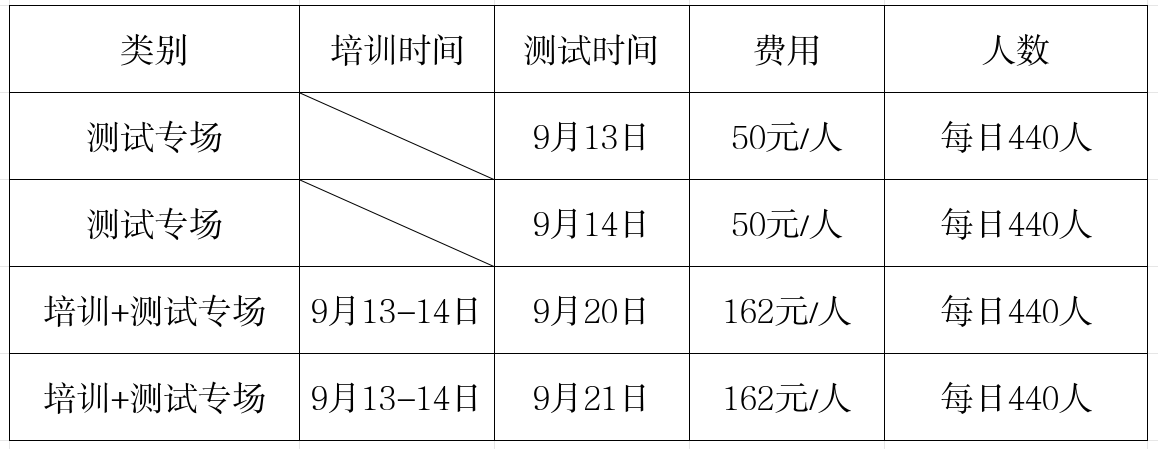 116AE